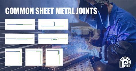 Sheet Metal Joints 